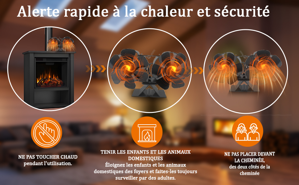 Ventilateur de Poêle à Bois