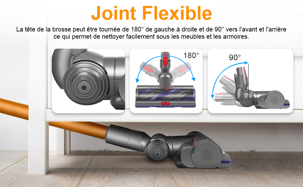 Le texte indique « Joint Flexible ». Schéma technique montrant les positions multiples d'un bras ou d'un support de montage réglable dans différentes configurations.