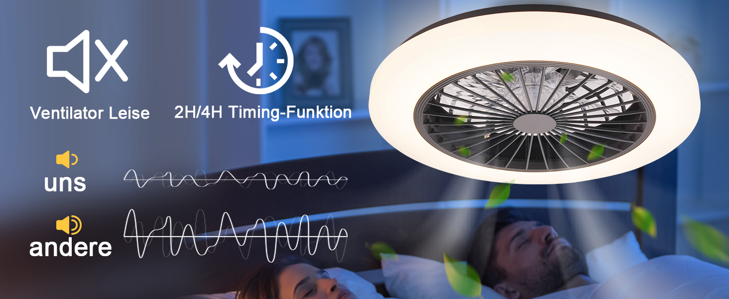 Ventilatori da soffitto con luci
