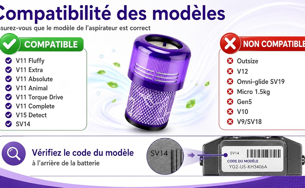 Le texte indique « Compatibilité des modèles » avec les sections « COMPATIBLE » et « NON COMPATIBLE ». Filtre de purificateur d'air cylindrique violet illustré avec la liste de contrôle de compatibilité des modèles pour différents modèles V11.