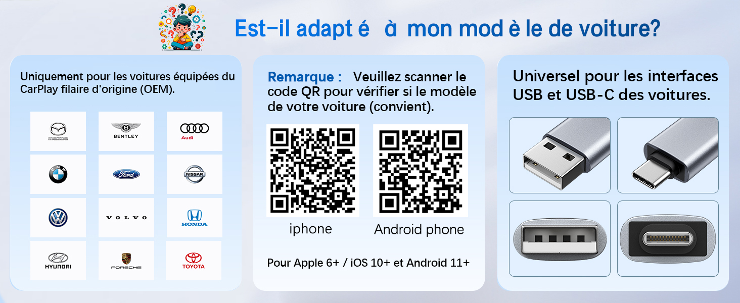 Mini Adaptateur