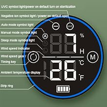 HUIQIMEI Air Purifiers For Home
