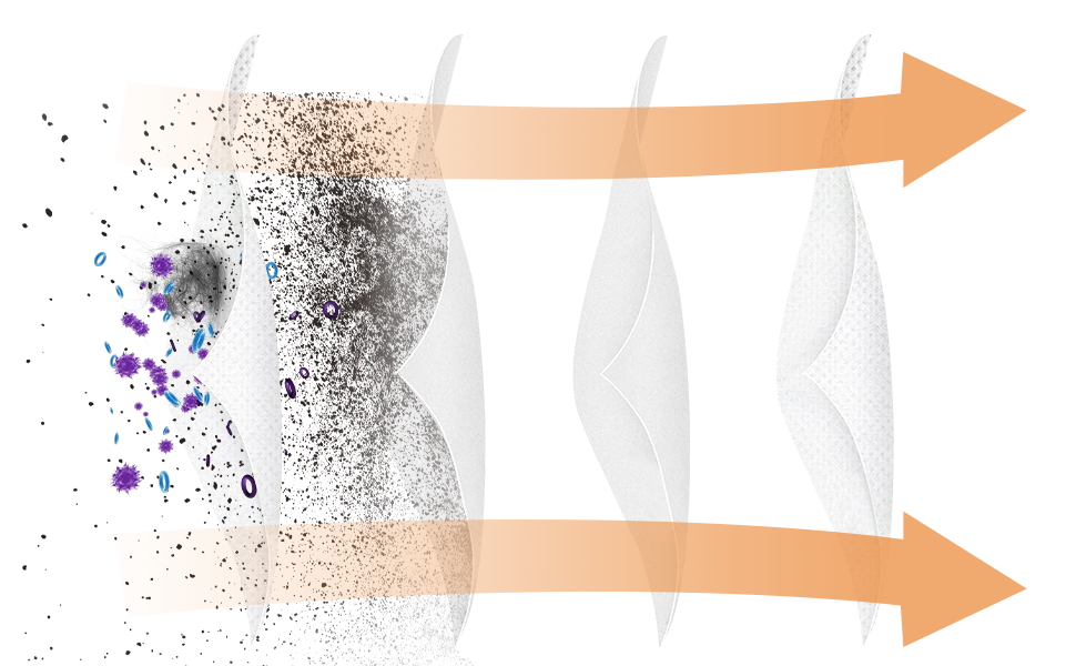 Sac filtrant
