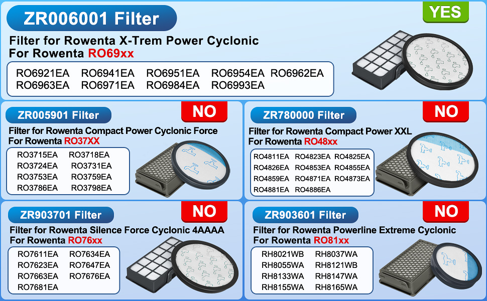 LRFDRESS RO6993EA Replacement Filters For RO6941EA RO6951EA RO6963EA