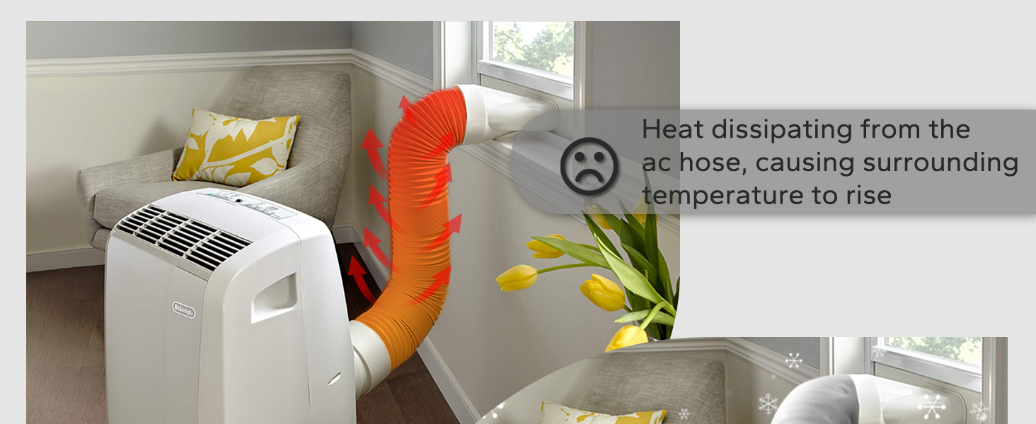 Air Conditioner Hose Cover Wrap