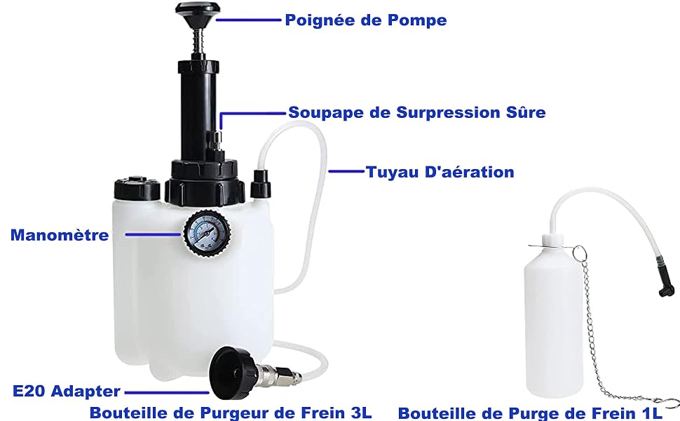 Purgeur de Frein