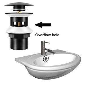 Slotted-sink