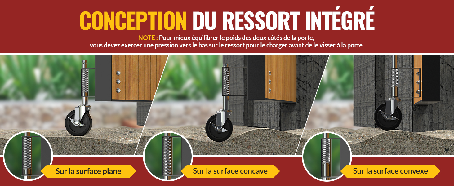 Roue de porte de jardin Roue pour portail à ressort
