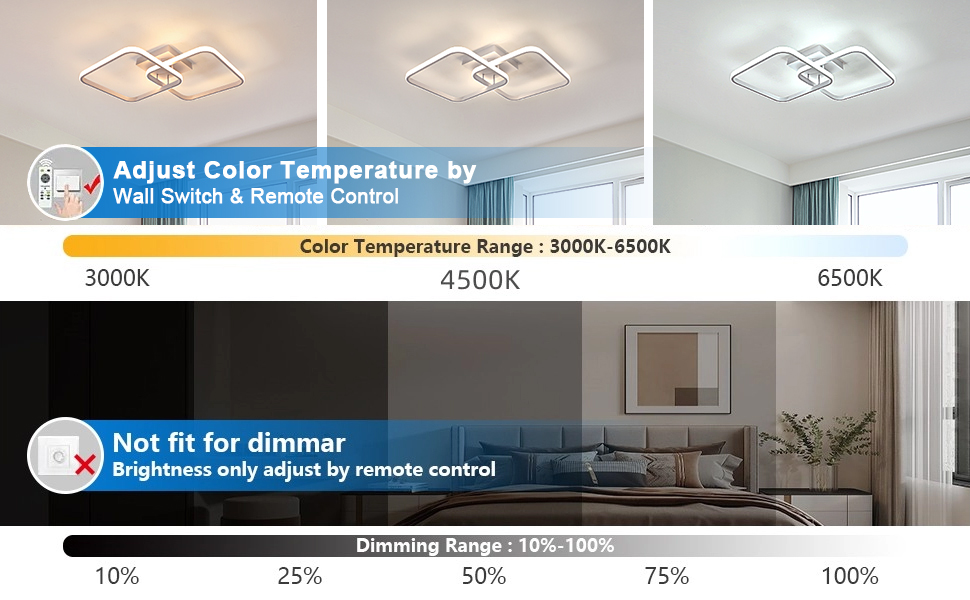 Plafonnier LED COMELY