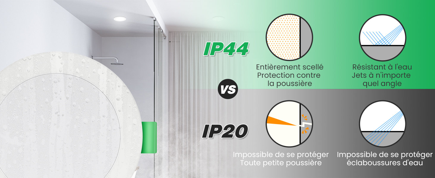 Spot Led Encastrable