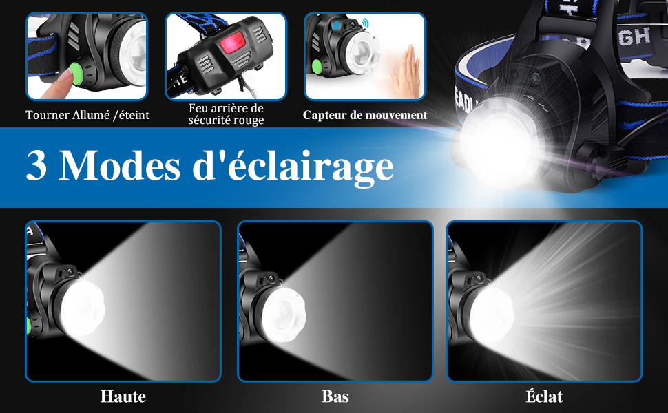 Rechargeable Torche Frontale