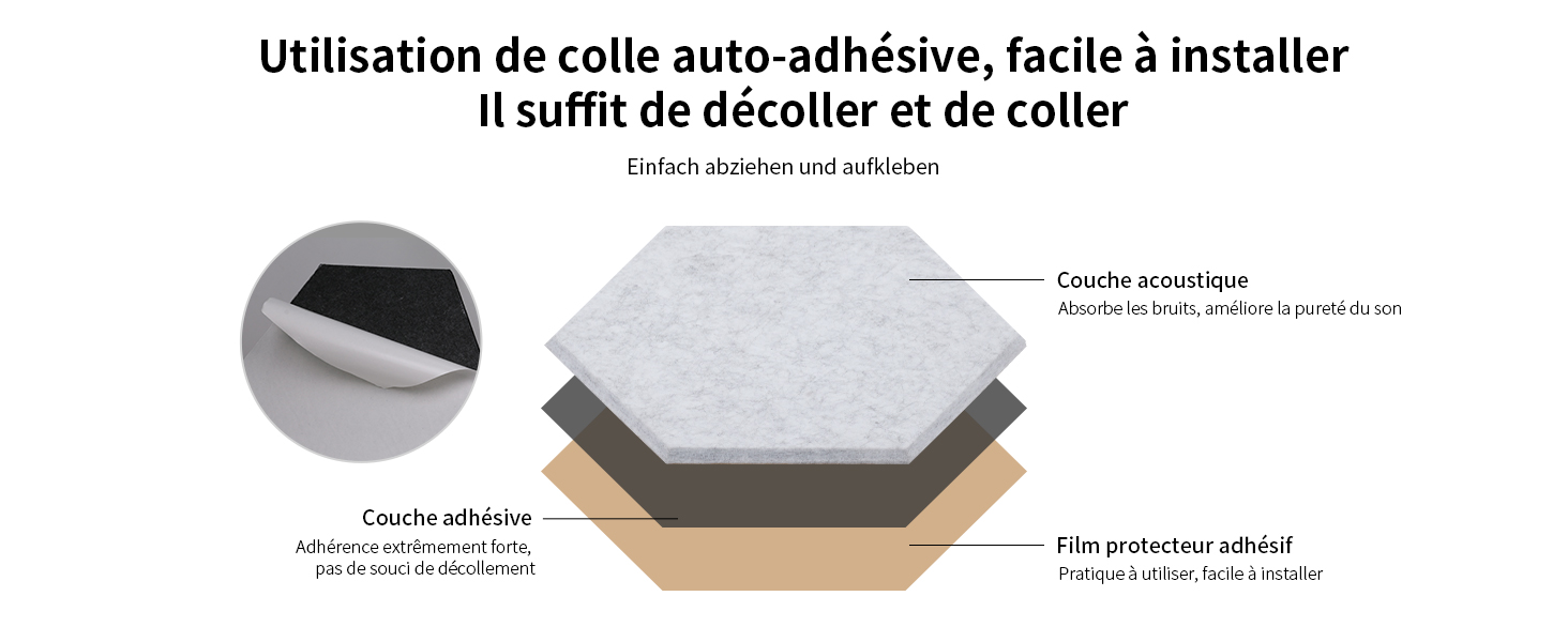 panneaux acoustiques carrés autocollants