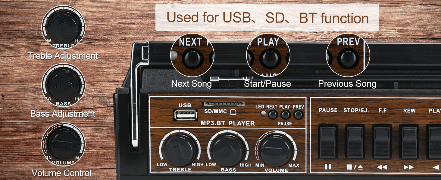 Audiogeräteschnittstelle mit Knöpfen und Tasten für USB-, SD- und Bluetooth-Funktionen. Verfügt über Lautstärkeregler und Optionen zur Songnavigation