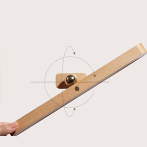 details