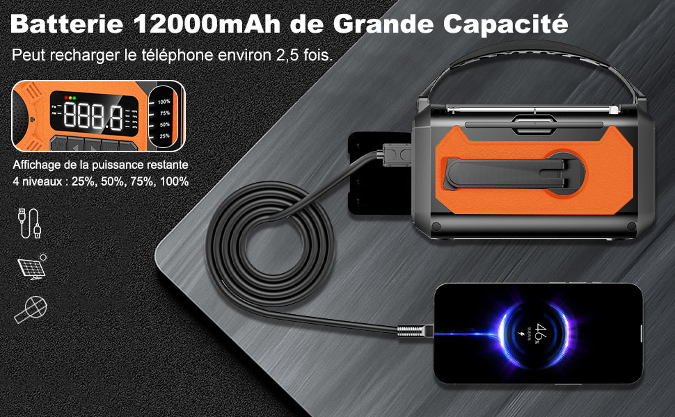 radio d'urgence