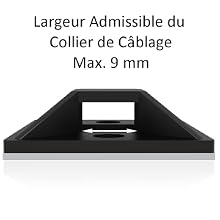 supports de serre-câble