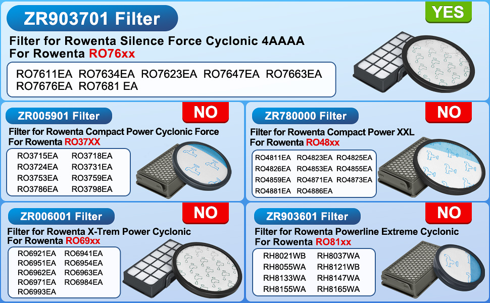 FELIXLEO Filter-Set 2 Stück HEPA-Filter für Rowenta Silence Force Cyclonic