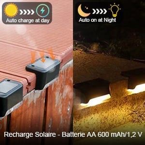 eclairage exterieur solaire
