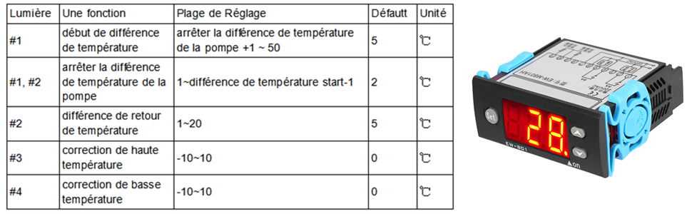 thermostat differentiel