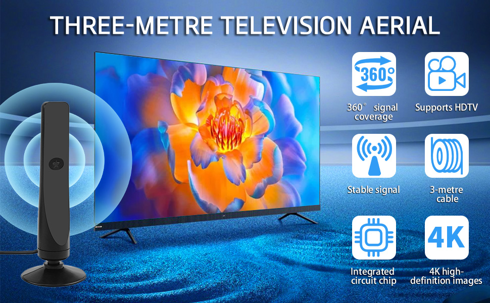 Text reads 'THREE-METRE TELEVISION AERIAL'. Digital TV antenna product display with technical icons showing features like 4K, HD reception, and wireless connectivity against blue background.