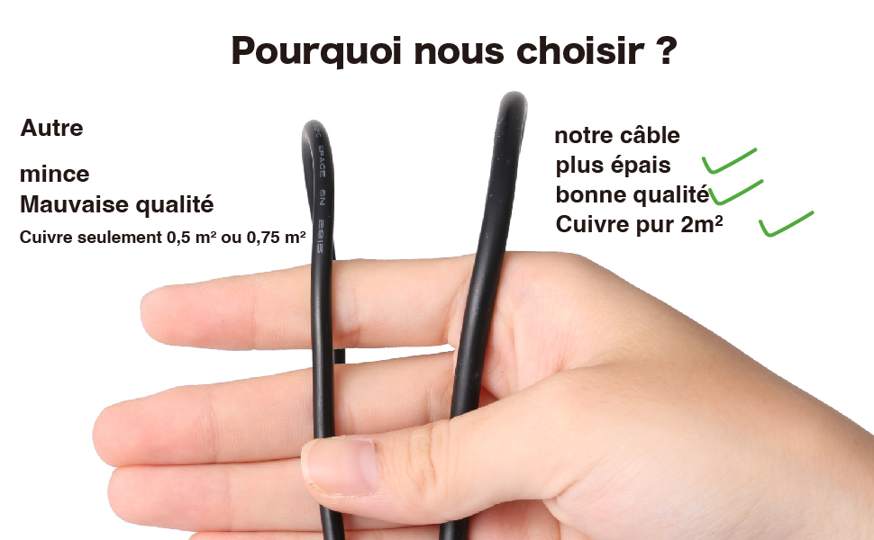 Confronto di prodotti che mostra due cavi neri affiancati, con testo in francese che indica le differenze di spessore e qualità dei cavi.