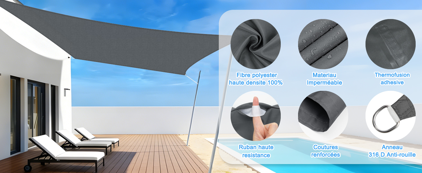 Schéma d'installation de la voile d'ombrage extérieure montrant trois icônes circulaires indiquant les caractéristiques du produit et les composants du matériel de montage.