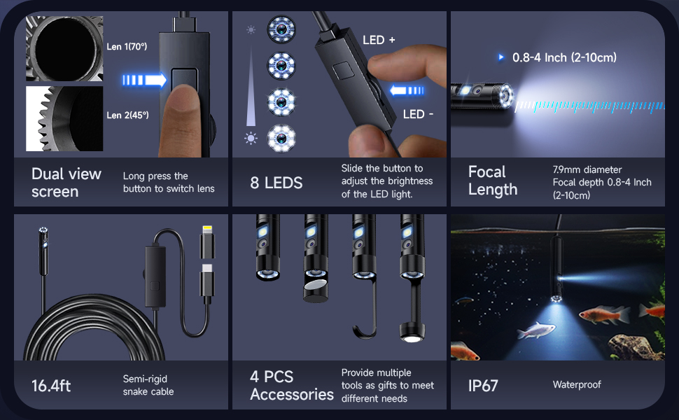 Elecshion endoscope