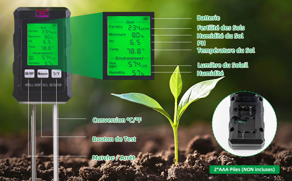 ph-meter