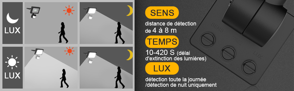 projecteur led extérieur
