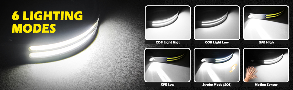 Diagramma che illustra sei modalità di illuminazione per un apparecchio di illuminazione curvo. Le modalità includono COB alto/basso, XPE alto/basso e opzioni strobo.