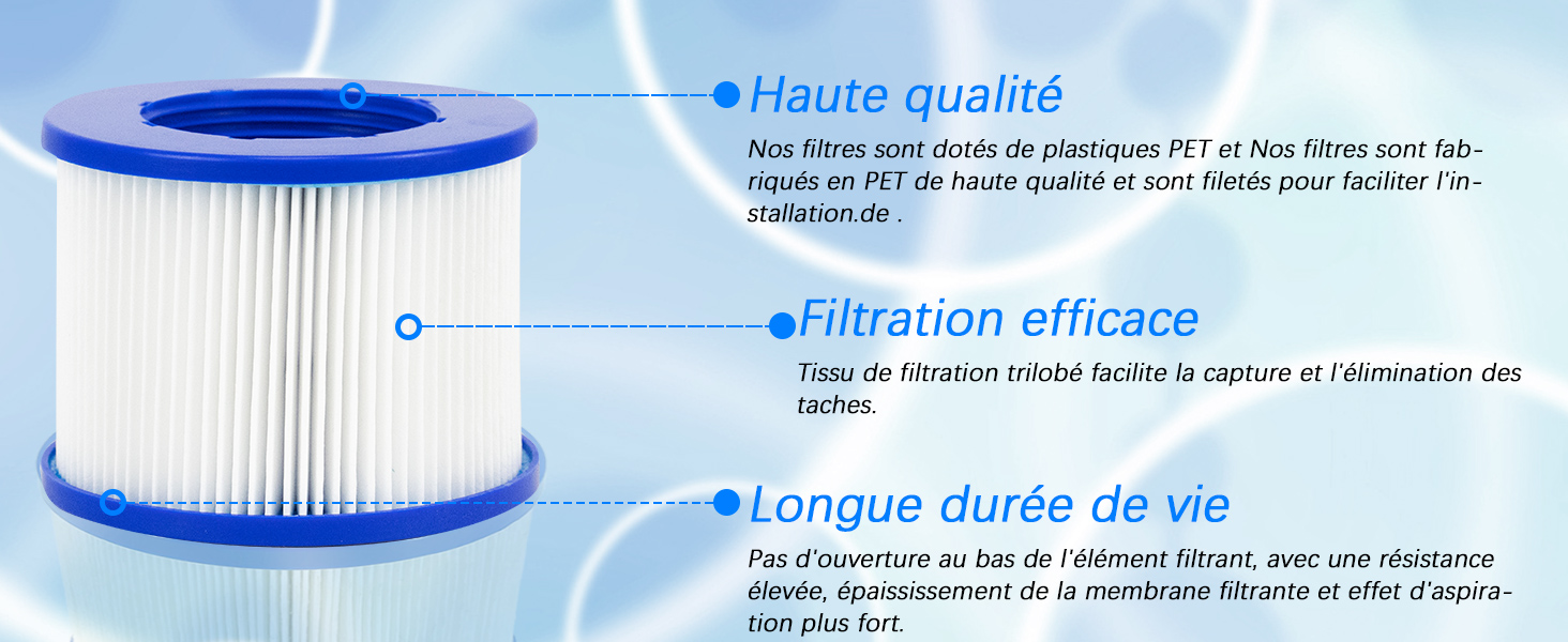 un filtre au collagène pour un filtre