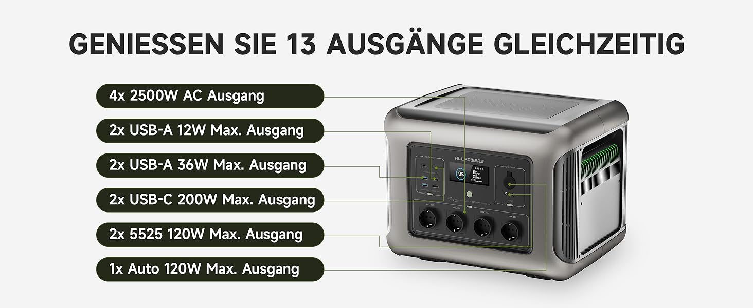  13 Ausgang