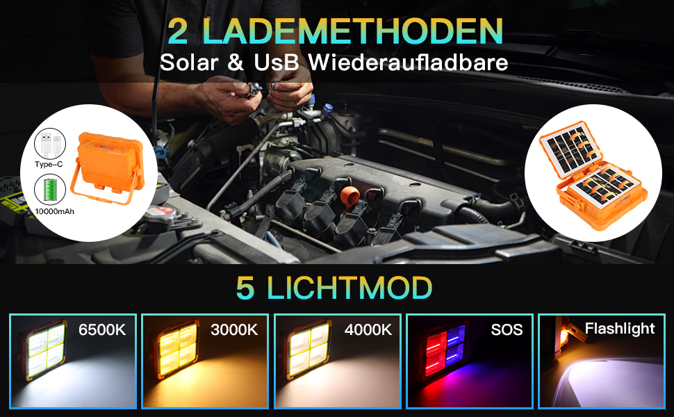 Le texte indique « 2 LADEMETHODEN Solar & USB Wiederaufladbare » et « 5 LICHTMOD ».
[SENTENCE 21] Icônes indiquant les méthodes de charge et les modes d'éclairage de l'appareil.