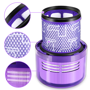 Filtre de Remplacement Lavable pour Dyson V11 Torque Drive V11 Animal V11 Absolute SV14 V15