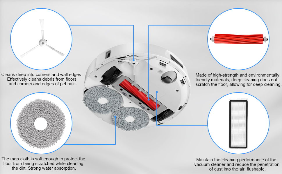 Fixbetter Kit d'accessoires pour robot Roborock Q Revo MaxV/Q Revo Pro Pièces de rechange