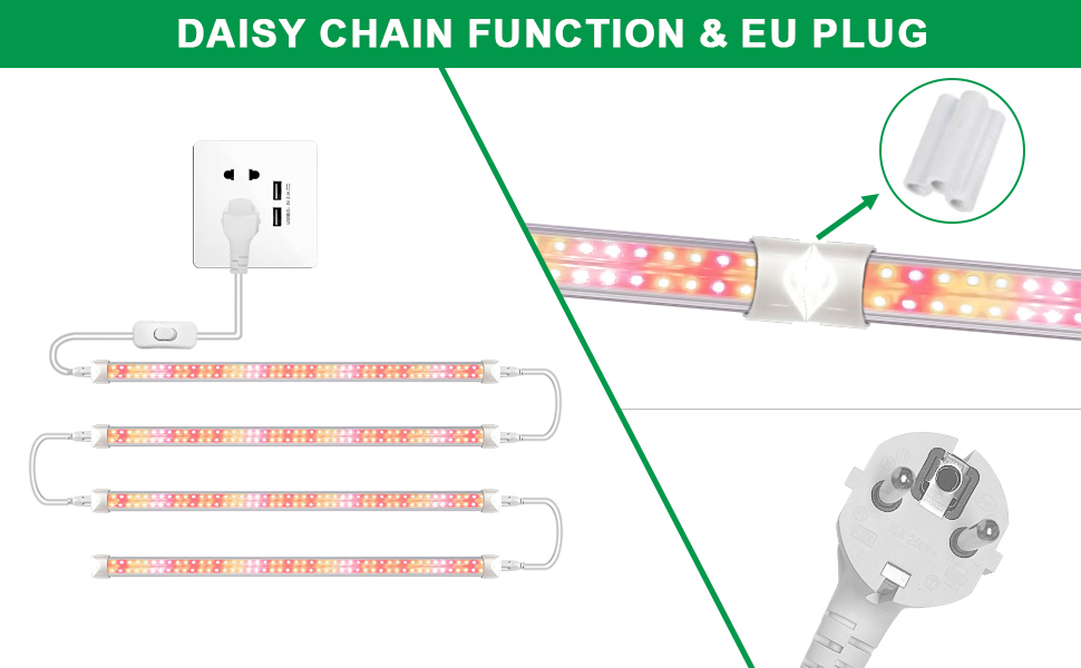 Lampe LED Horticole