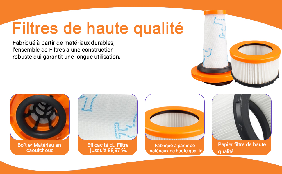 Filtre pour Rowenta 9.60