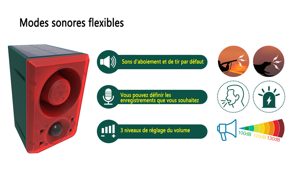 le haut-parleur est un produit qui peut être utilisé pour stocker votre audio.