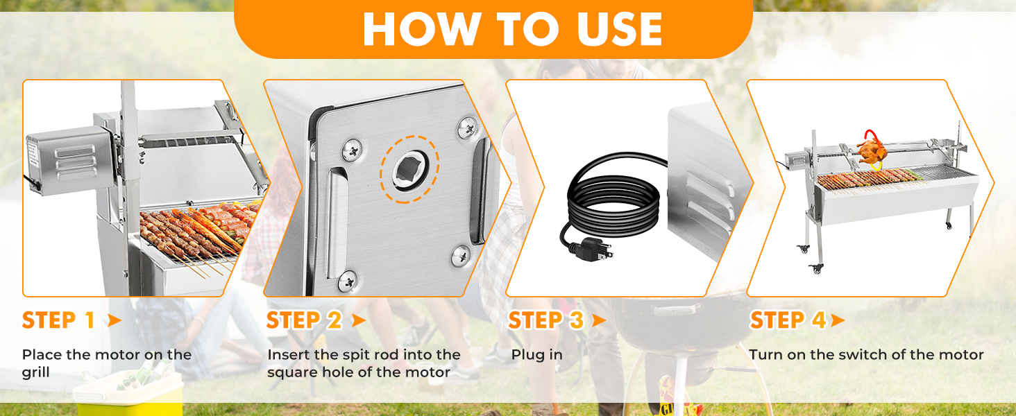 HOW TO USE