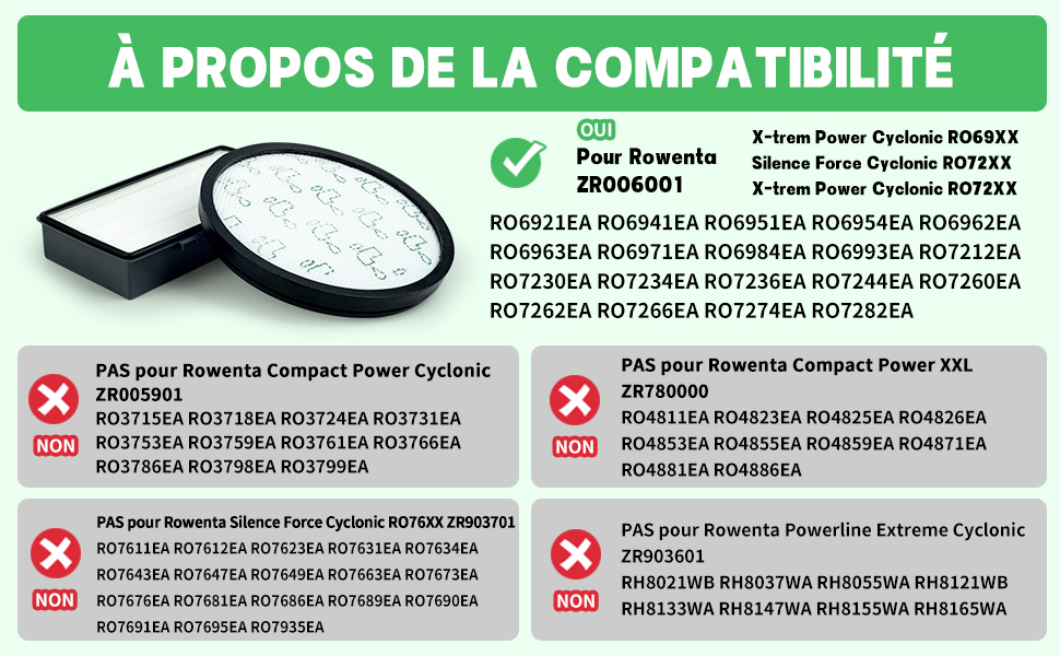 Lot De 2 Filtres De Rechange HEPA Pour Aspirateur Rowenta X-Trem Power Cyclonic RO69xx RO72xx RO7230EA RO7260EA - Compatible ZR006001
