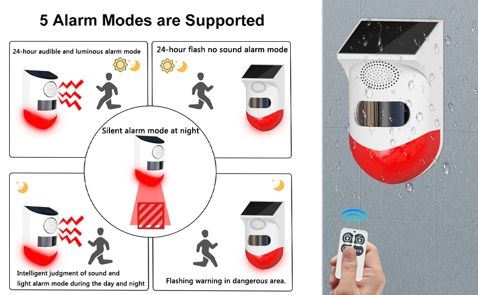 Solar Alarm Light with Motion Detector