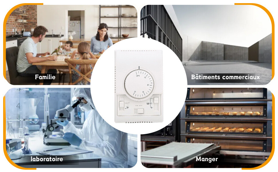Image composite montrant quatre scènes connectées : salle à manger, laboratoire, schéma architectural et équipement de boulangerie commerciale, disposés autour d'un design circulaire central.