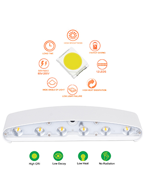 LED wall lamp