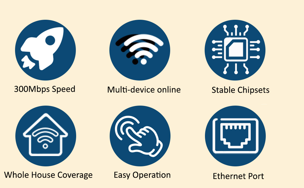 WIFI extender