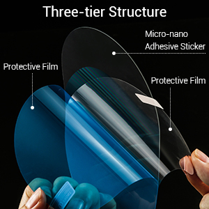 waterproof film for car, waterproof film for car mirror, waterproof film, waterproof film