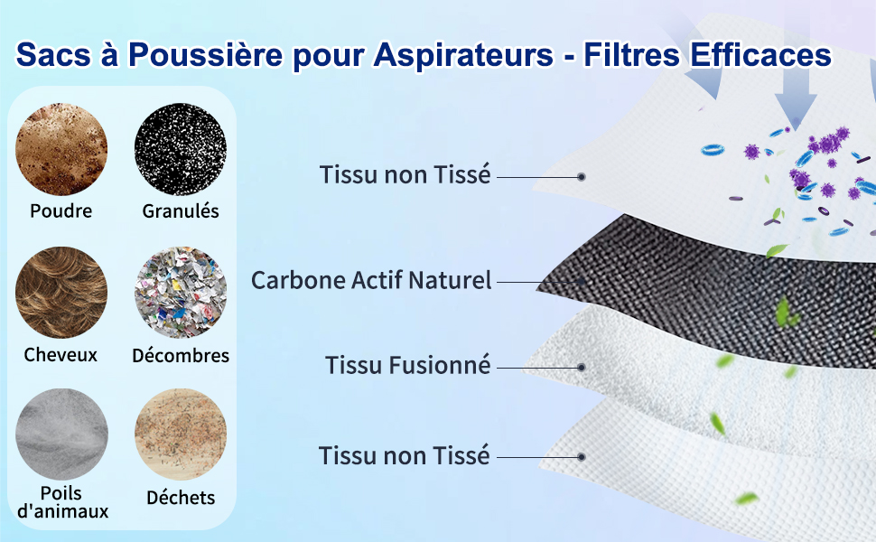 4 Sacs à Poussière Antibactériens