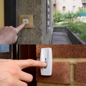 Waterproof Access Control Cover