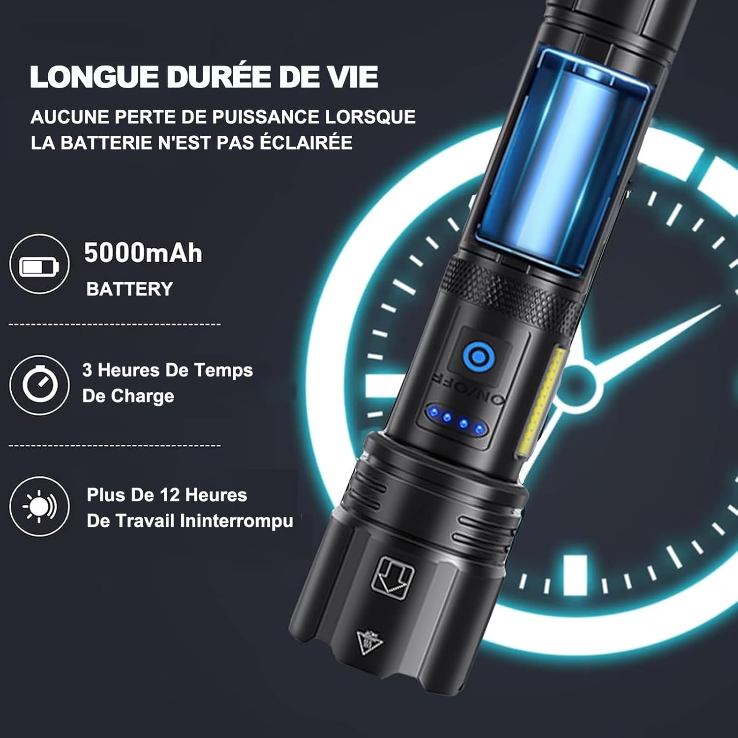 Lampe de poche portable, lot de 2 lampes de poche rechargeables à haute