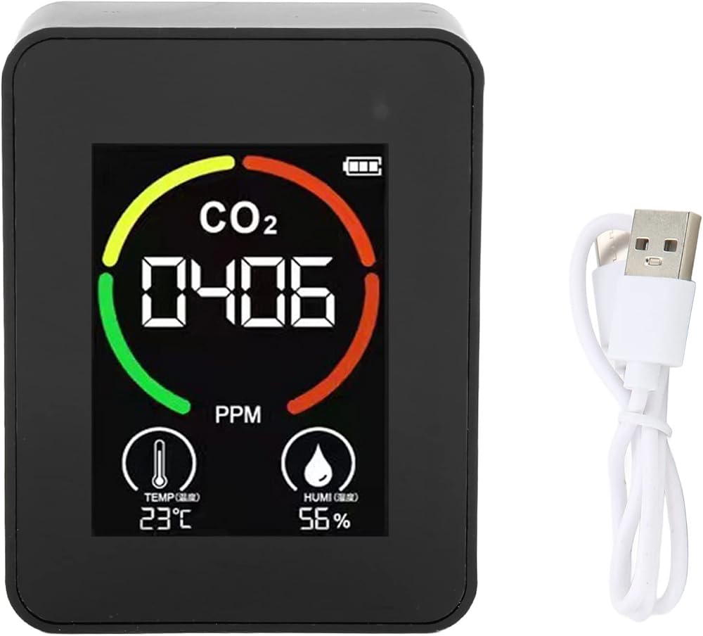 Détecteur de CO2