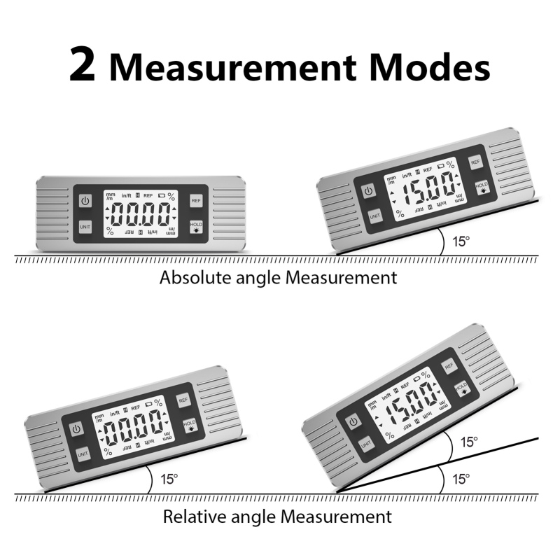 Utilisation niveau numérique avec base magnétique sur lame de scie